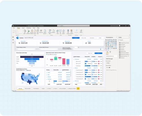 Image of a Power BI dashboard showing data visualisation