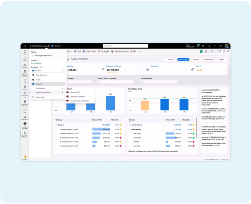 Image of a Power BI dashboard showing data visualisation